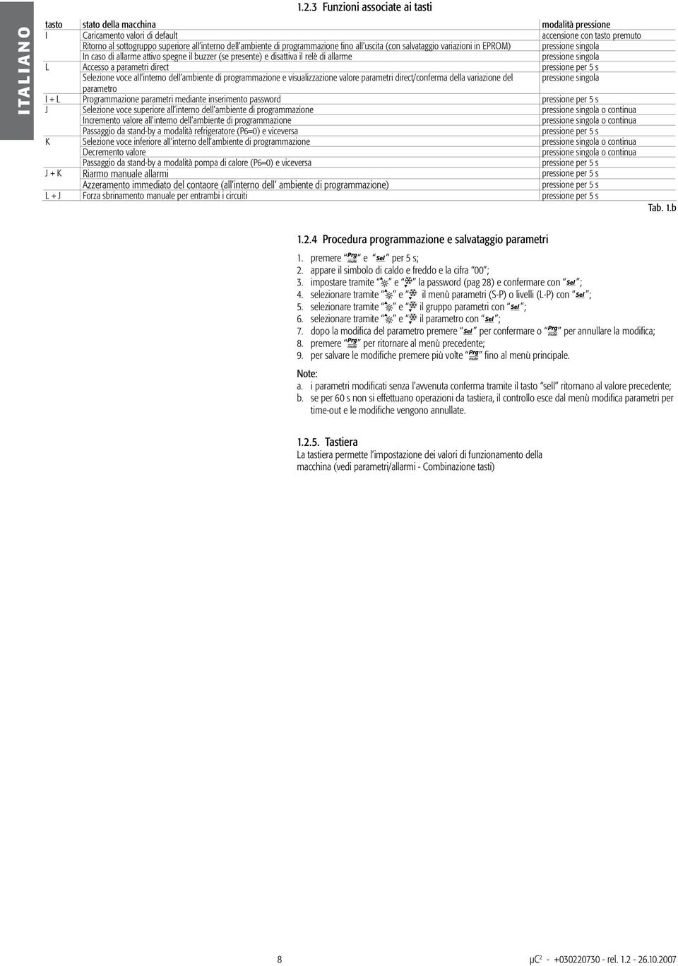 Accesso a parametri direct pressione per s Selezione voce all interno dell ambiente di programmazione e visualizzazione valore parametri direct/conferma della variazione del pressione singola