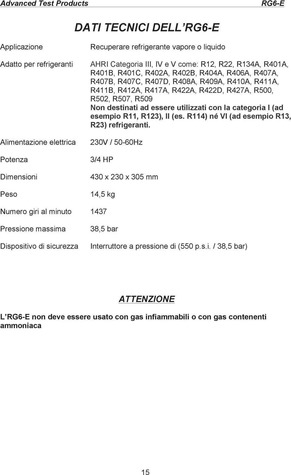 ad essere utilizzati con la categoria I (ad esempio R11, R123), II (es. R114) né VI (ad esempio R13, R23) refrigeranti.