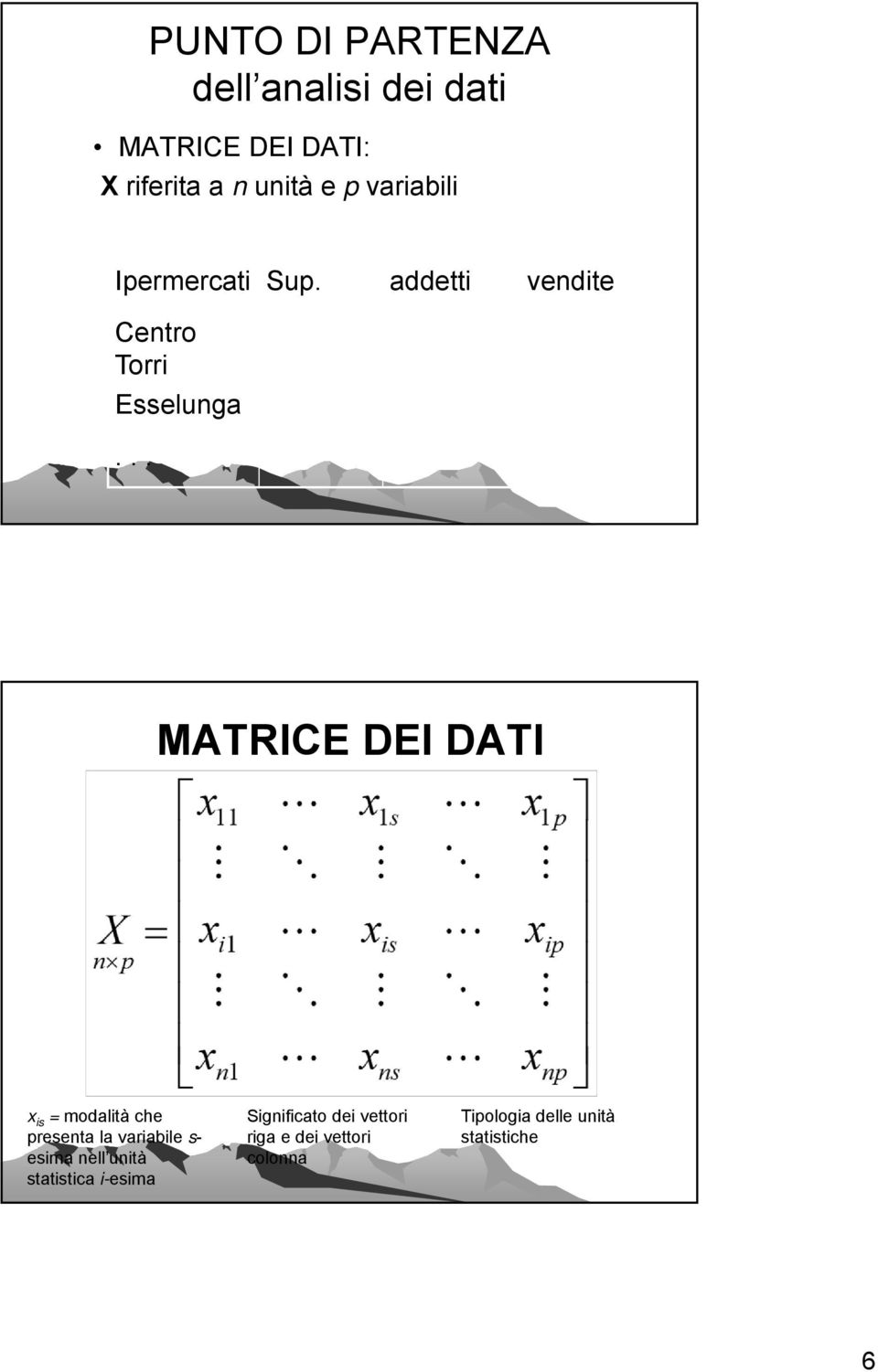 .. MATRICE DEI DATI x is = modalità che presenta la variabile s- esima nell unità