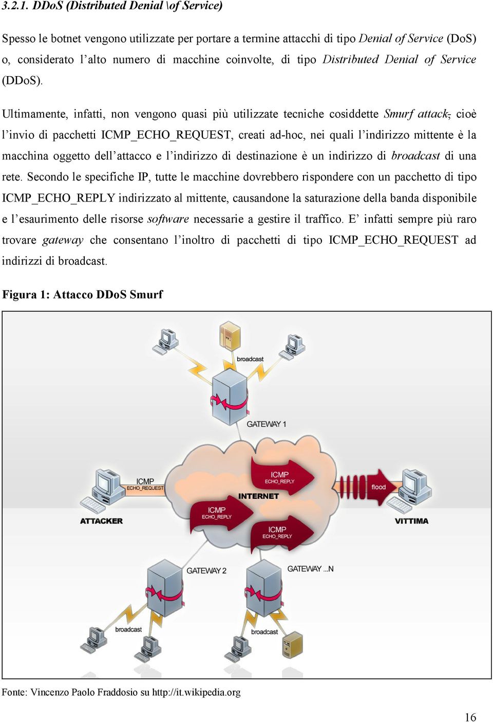 Distributed Denial of Service (DDoS).