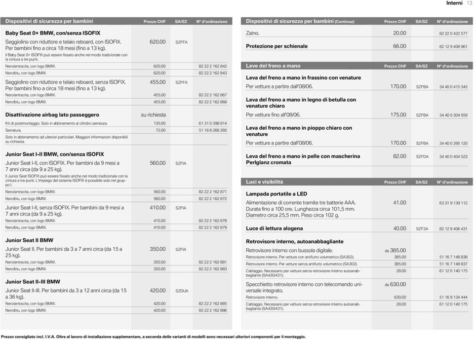 d'ordinazione Prezzo N CHF di d'ordinazione sicurezza Prezzo Prezzo CHF CHF per N d'ordinazione bambini Prezzo N (Continua) CHF N d'ordinazione Prezzo CHF Baby Seat 0+ BMW, con/senza ISOFIX