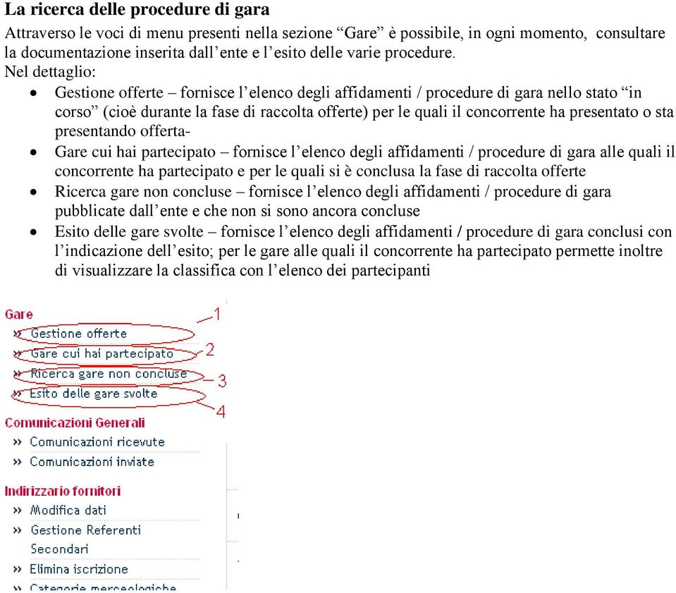 presentando offerta- Gare cui hai partecipato fornisce l elenco degli affidamenti / procedure di gara alle quali il concorrente ha partecipato e per le quali si è conclusa la fase di raccolta offerte