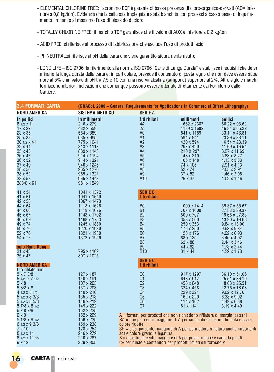 - TOTALLY CHLORINE FREE: il marchio TCF garantisce che il valore di AOX è inferiore a 0,2 kg/ton - ACID FREE: si riferisce al processo di fabbricazione che esclude l uso di prodotti acidi.