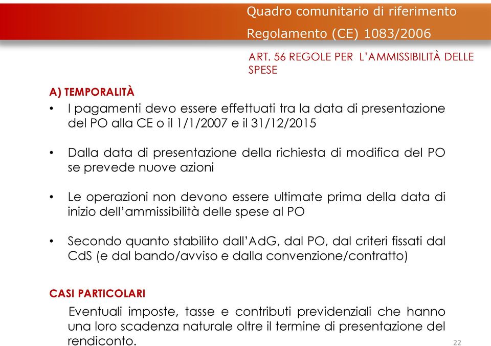 data di presentazione della richiesta di modifica del PO se prevede nuove azioni Le operazioni non devono essere ultimate prima della data di inizio dell ammissibilità delle