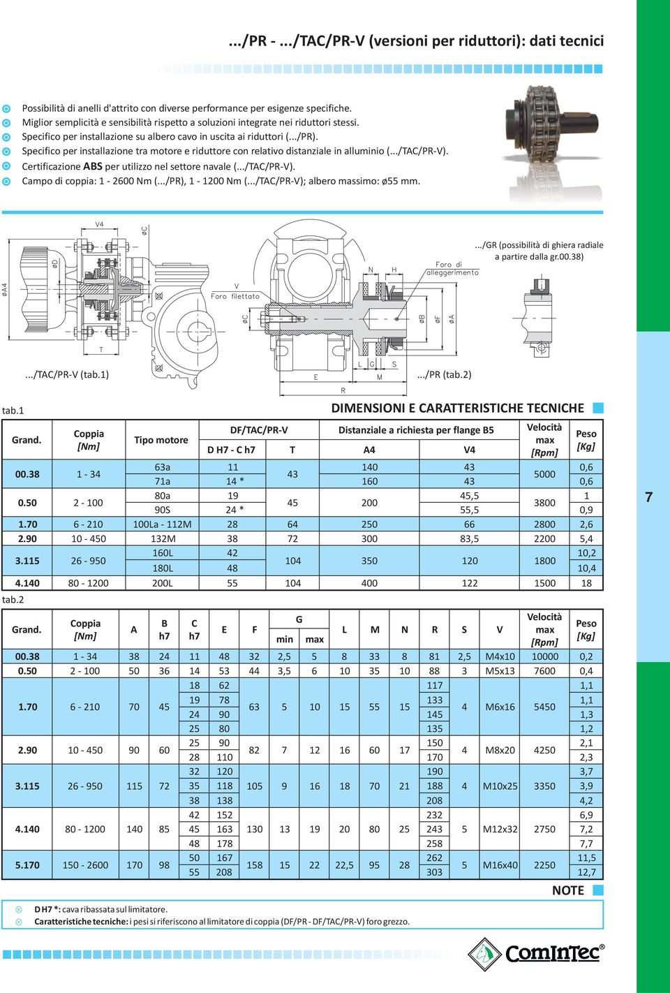 Specifico per installazione tra motore e riduttore con relativo distanziale in alluminio (.../TAC/PR-V). Certificazione ABS per utilizzo nel settore navale (.../TAC/PR-V). Campo di coppia: 1-2600 Nm (.