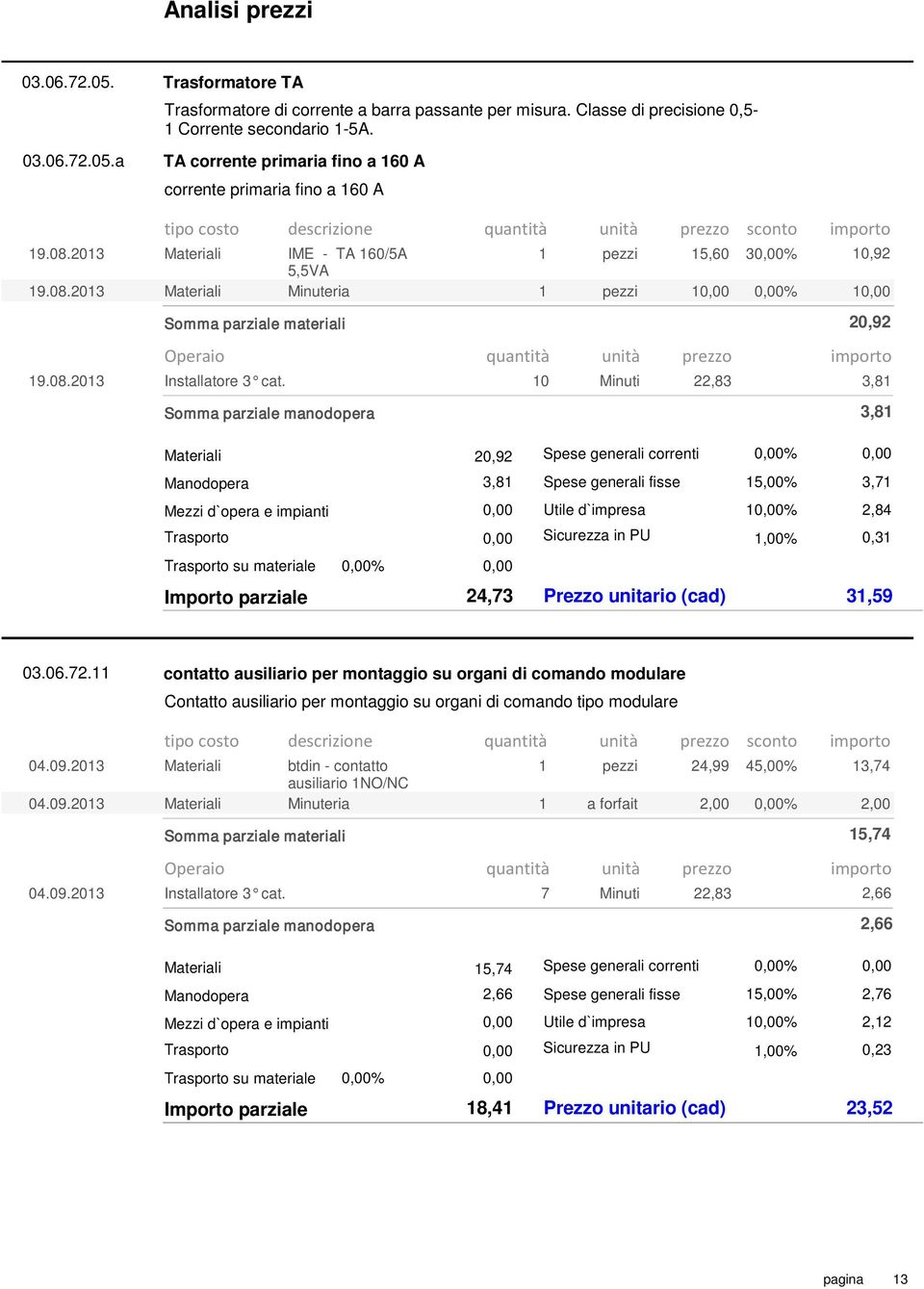 10 Minuti 22,83 3,81 3,81 20,92 % 3,81 3,71 1% 2,84 0,31 su materiale % 24,73 Prezzo unitario (cad) 31,59 03.06.72.