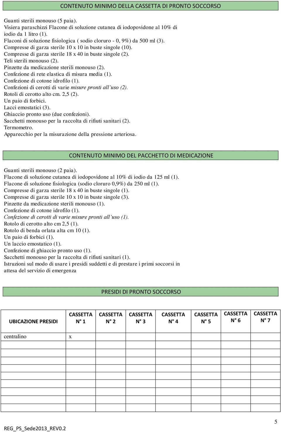 Teli sterili monouso (2). Pinzette da medicazione sterili monouso (2). Confezione di rete elastica di misura media (1). Confezione di cotone idrofilo (1).