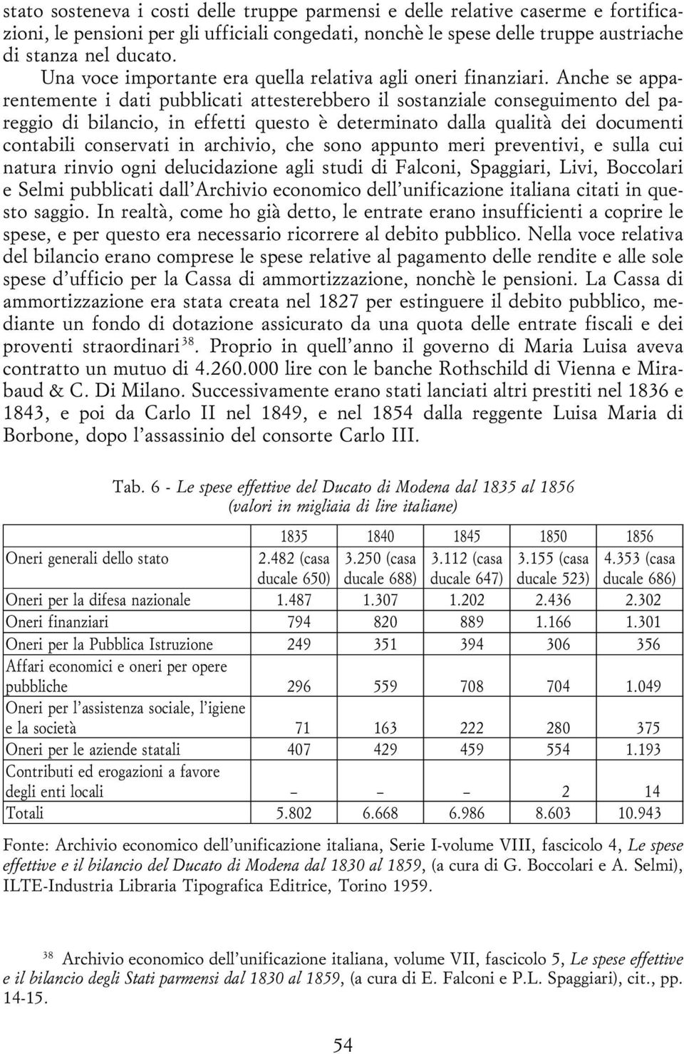 Anche se apparentemente i dati pubblicati attesterebbero il sostanziale conseguimento del pareggio di bilancio, in effetti questo eá determinato dalla qualitaá dei documenti contabili conservati in