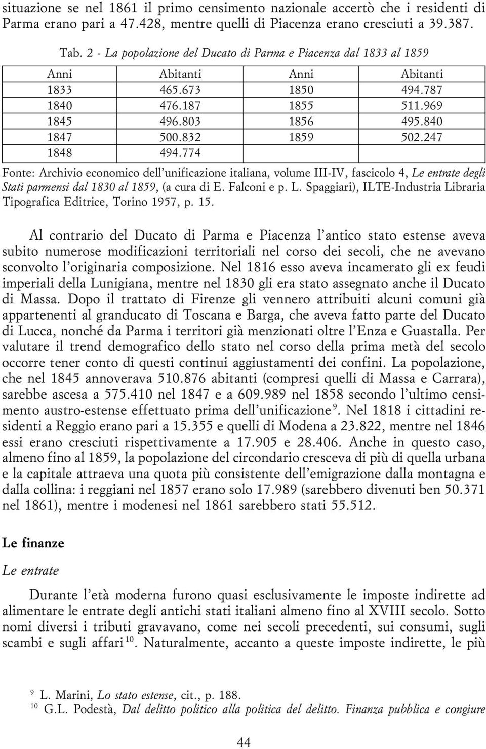 247 1848 494.774 Fonte: Archivio economico dell'unificazione italiana, volume III-IV, fascicolo 4, Le entrate degli Stati parmensi dal 1830 al 1859, (a cura di E. Falconi e p. L. Spaggiari), ILTE-Industria Libraria Tipografica Editrice, Torino 1957, p.