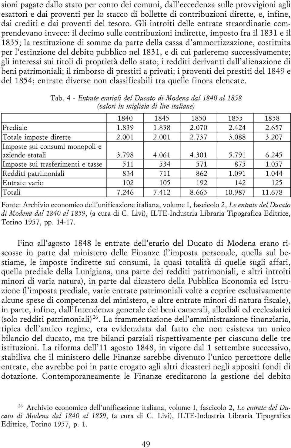 Gli introiti delle entrate straordinarie comprendevano invece: il decimo sulle contribuzioni indirette, imposto fra il 1831 e il 1835; la restituzione di somme da parte della cassa d'ammortizzazione,