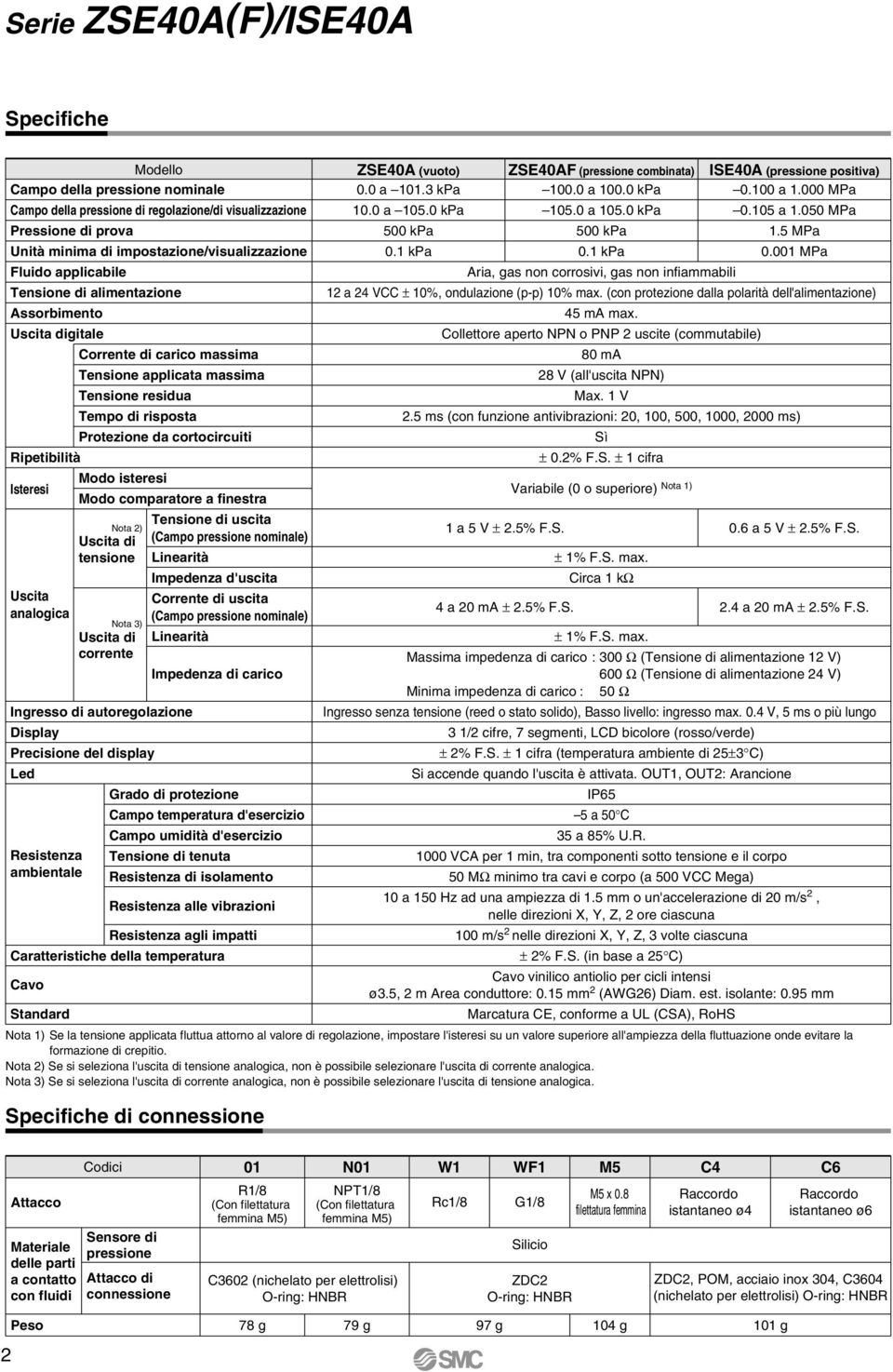 Protezione da cortocircuiti Modo isteresi Modo comparatore a finestra Nota 2) Uscita di tensione Nota 3) Uscita di corrente Tensione di uscita (Campo pressione nominale) Linearità Impedenza d'uscita