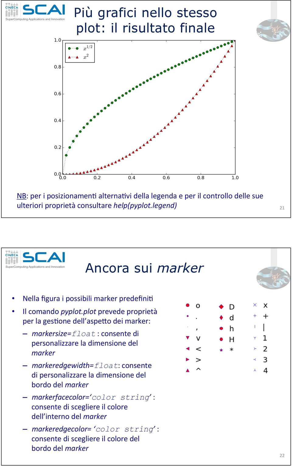 markersize=float1:!consente!di! personalizzare!la!dimensione!del! marker11 markeredgewidth=float:!consente! di!personalizzare!la!dimensione!del! bordo!del!marker11 markerfacecolor= color string!