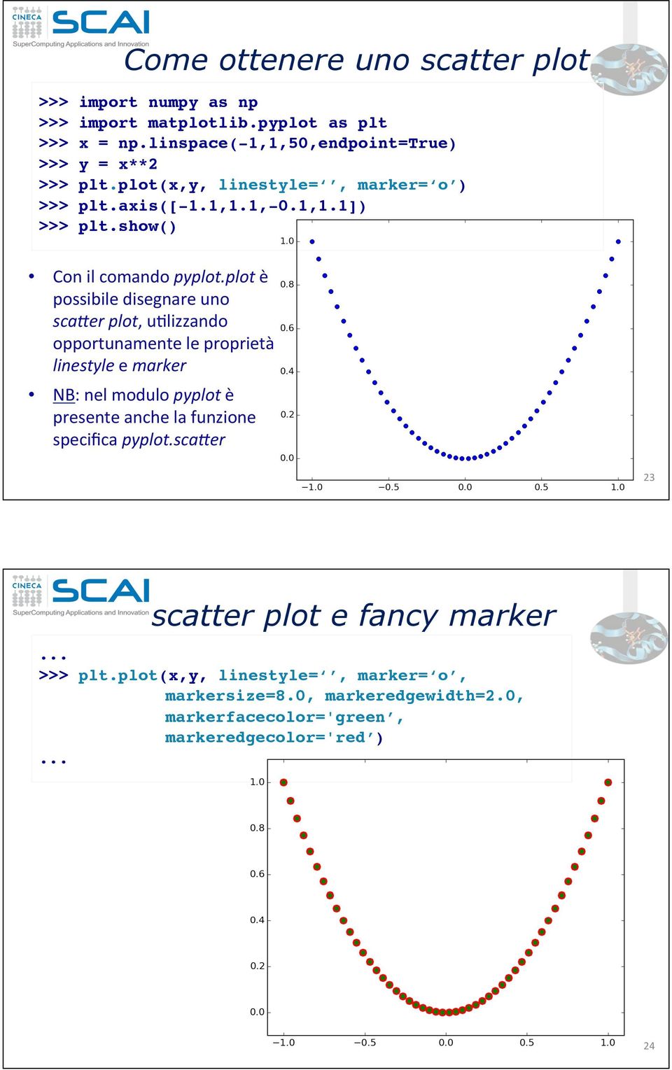 scajer1plot,!u?lizzando! opportunamente!le!proprietà! linestyle!e!marker1 NB:!nel!modulo!pyplot!è! presente!anche!la!funzione! specifica!pyplot.scajer1 23!