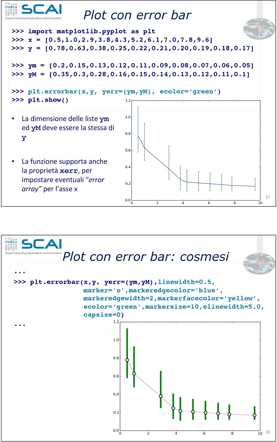 essere!la!stessa!di! y La!funzione!supporta!anche! la!proprietà!xerr,!per! impostare!eventuali! error1 array!per!l asse!x1 27!... Plot con error bar: cosmesi >>> plt.