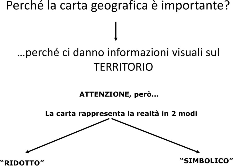 TERRITORIO ATTENZIONE, però La carta