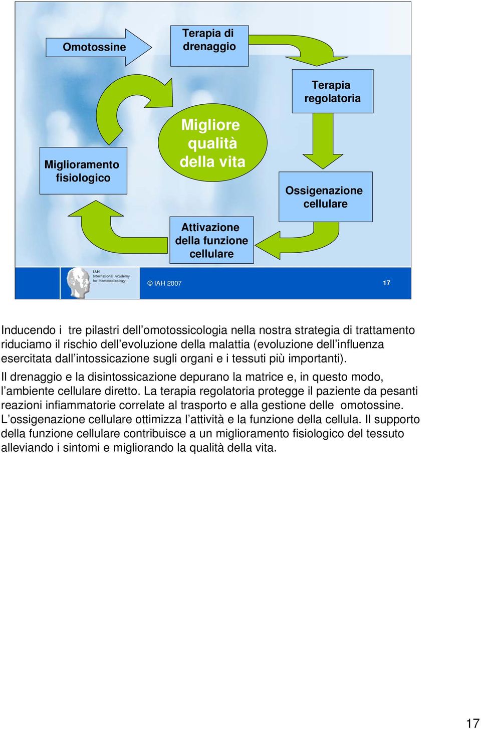 importanti). Il drenaggio e la disintossicazione depurano la matrice e, in questo modo, l ambiente cellulare diretto.