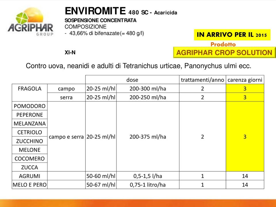 dose trattamenti/anno carenza giorni FRAGOLA campo 20-25 ml/hl 200-300 ml/ha 2 3 serra 20-25 ml/hl 200-250 ml/ha 2 3 POMODORO PEPERONE