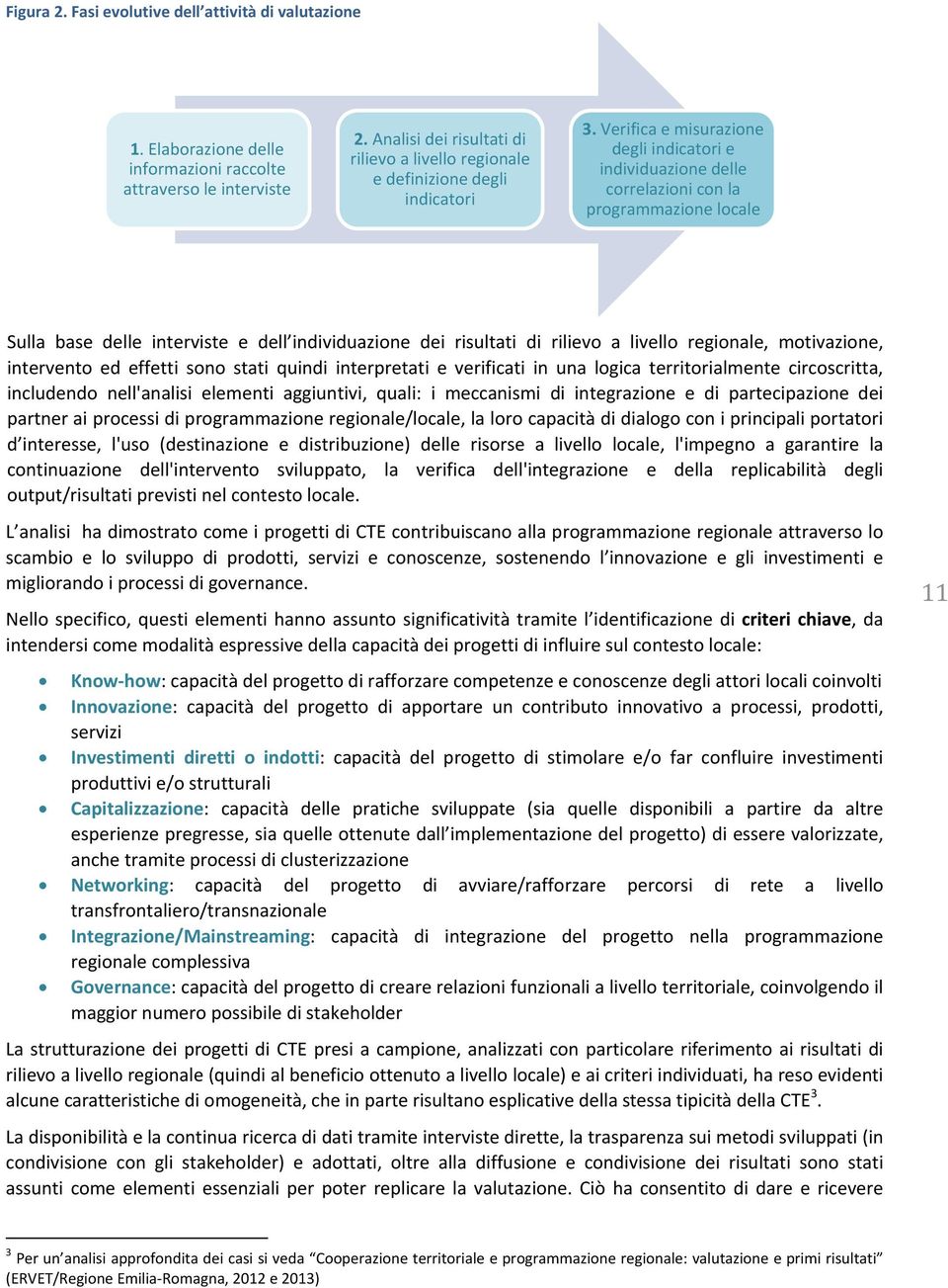 Verifica e misurazione degli indicatori e individuazione delle correlazioni con la programmazione locale Sulla base delle interviste e dell individuazione dei risultati di rilievo a livello