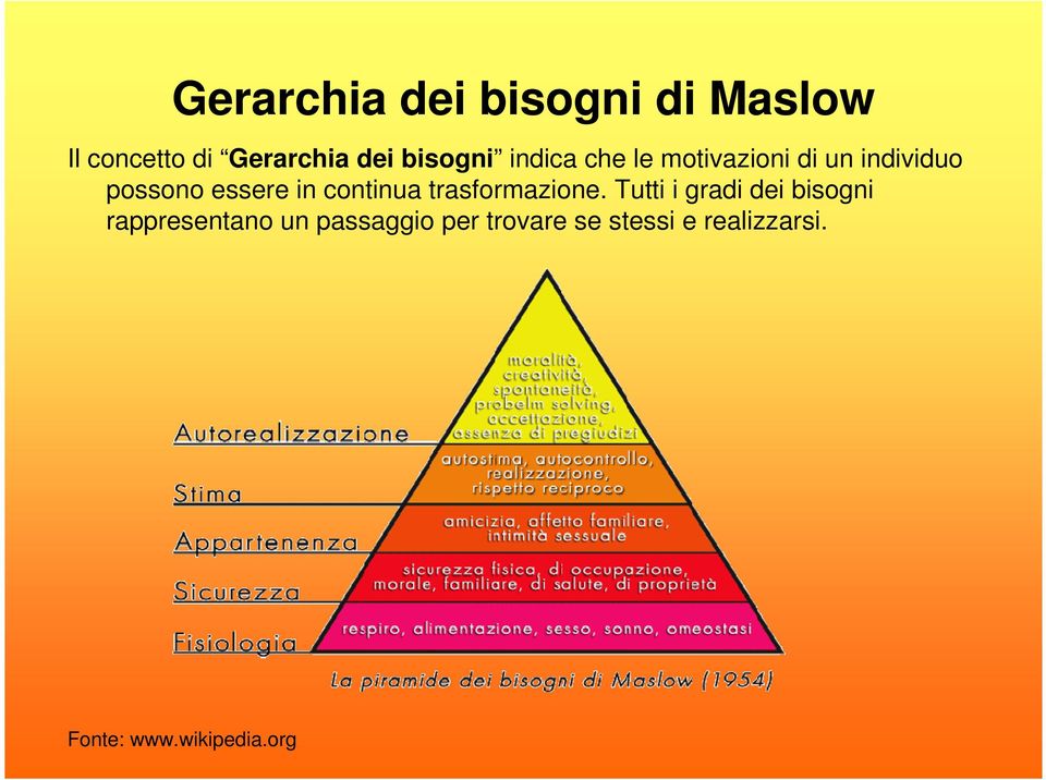 in continua trasformazione.