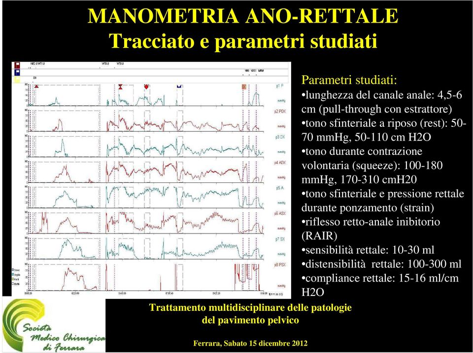 volontaria (squeeze): 100-180 mmhg, 170-310 cmh20 tono sfinteriale e pressione rettale durante ponzamento (strain)