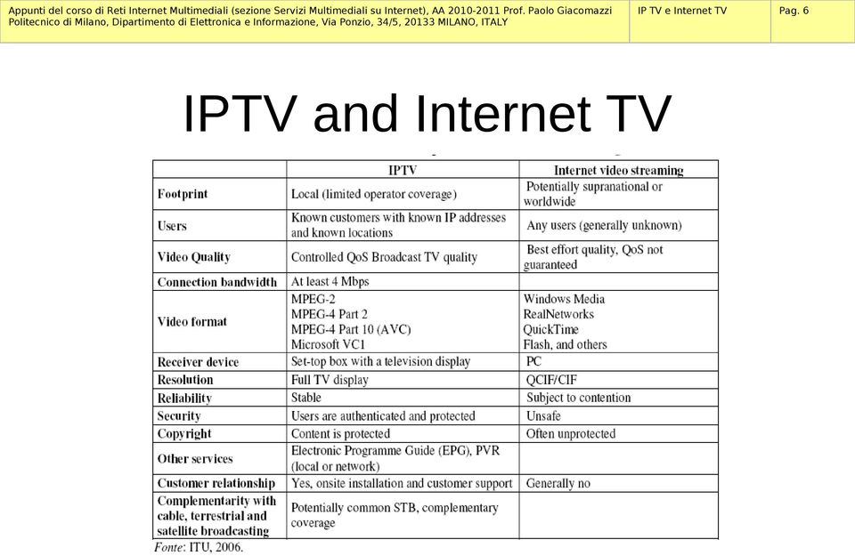 Pag. 6 IPTV