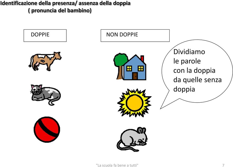 DOPPIE Dividiamo le parole con la doppia da