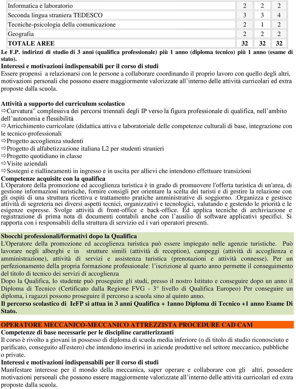 Curvatura complessiva dei percorsi triennali degli IP verso la figura professionale di qualifica, nell ambito L'Operatore della promozione ed accoglienza turistica è in grado di promuovere l'offerta