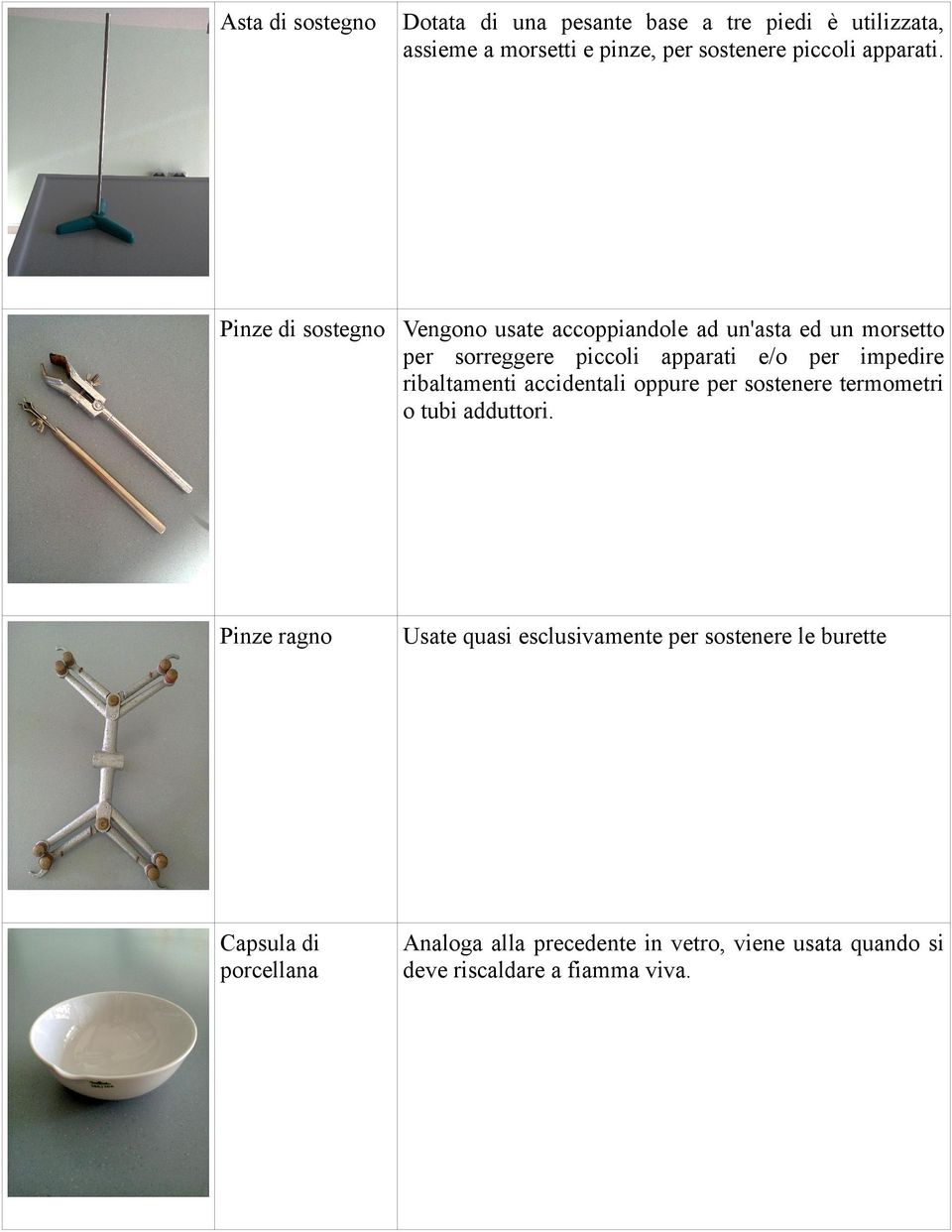 Pinze di sostegno Vengono usate accoppiandole ad un'asta ed un morsetto per sorreggere piccoli apparati e/o per impedire