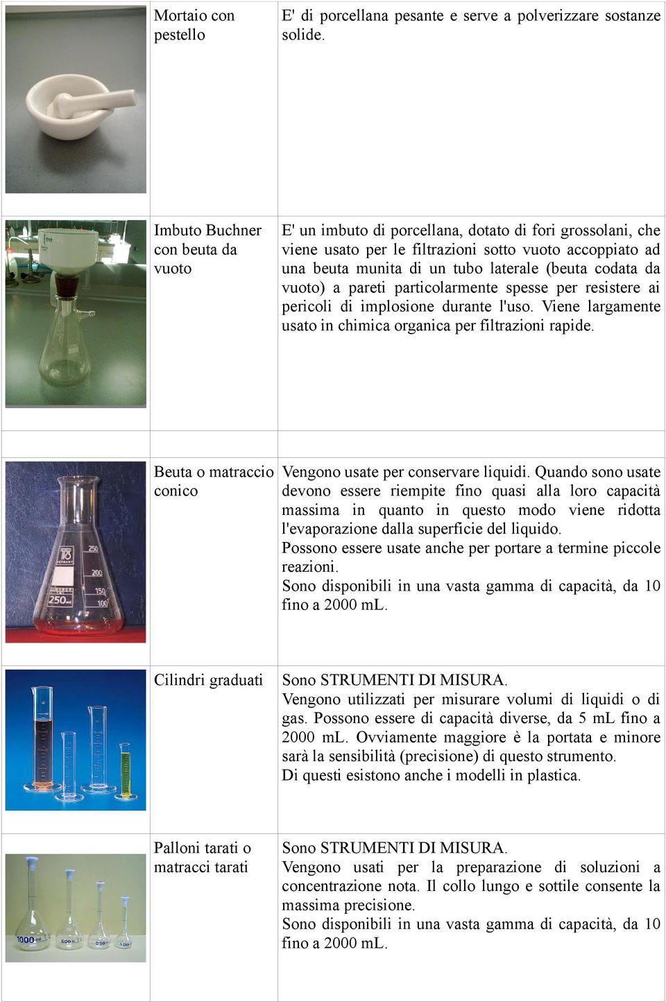 codata da vuoto) a pareti particolarmente spesse per resistere ai pericoli di implosione durante l'uso. Viene largamente usato in chimica organica per filtrazioni rapide.