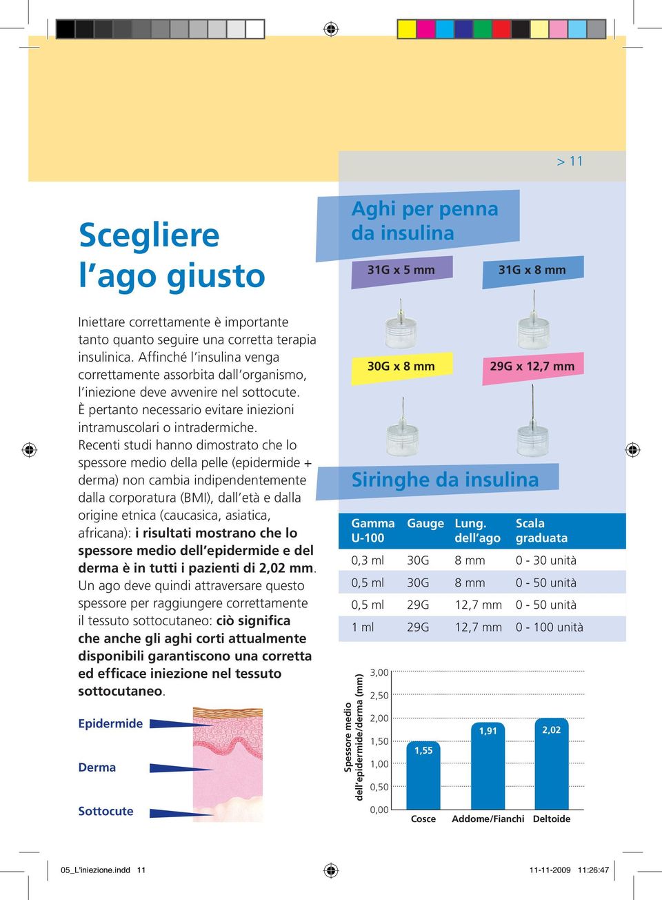 Recenti studi hanno dimostrato che lo spessore medio della pelle (epidermide + derma) non cambia indipendentemente dalla corporatura (BMI), dall età e dalla origine etnica (caucasica, asiatica,