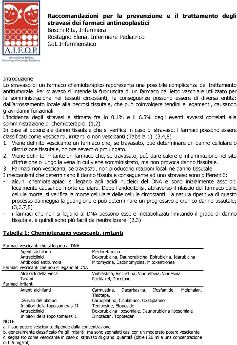 Per stravaso si intende la fuoriuscita di un farmaco dal letto vascolare utilizzato per la somministrazione nei tessuti circostanti; le conseguenze possono essere di diversa entità: dall arrossamento