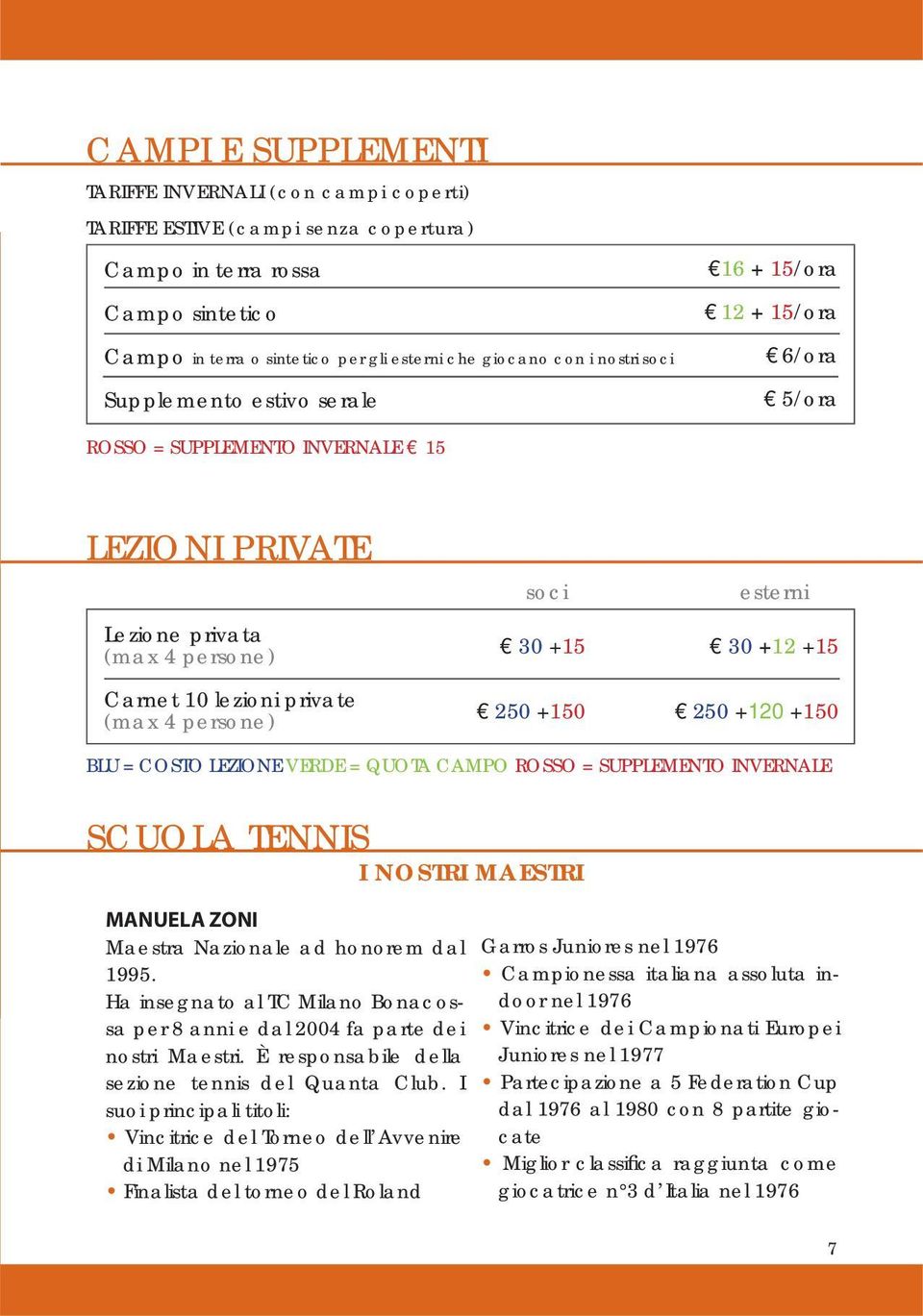 soci 30 +15 250 +150 esterni 30 +12 +15 250 +120 +150 BLU = COSTO LEZIONE VERDE = QUOTA CAMPO ROSSO = SUPPLEMENTO INVERNALE SCUOLA TENNIS I NOSTRI MAESTRI MANUELA ZONI Maestra Nazionale ad honorem