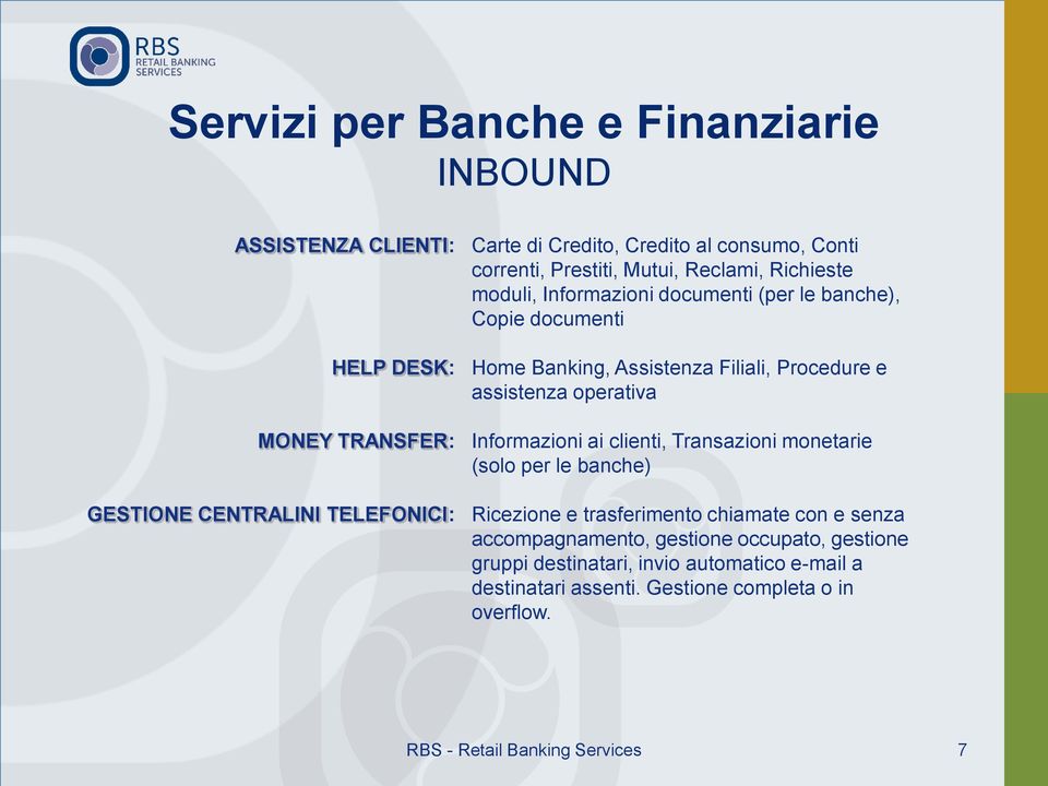 Procedure e assistenza operativa Informazioni ai clienti, Transazioni monetarie (solo per le banche) Ricezione e trasferimento chiamate con e senza
