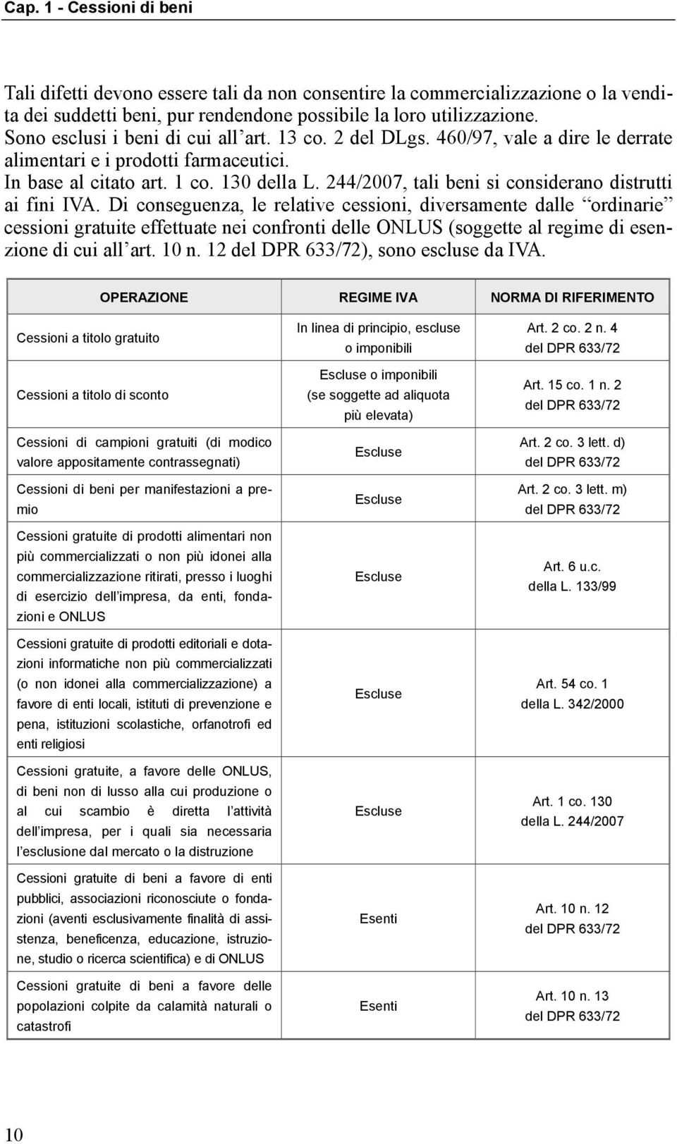 Di conseguenza, le relative cessioni, diversamente dalle ordinarie cessioni gratuite effettuate nei confronti delle ONLUS (soggette al regime di esenzione di cui all art. 10 n.