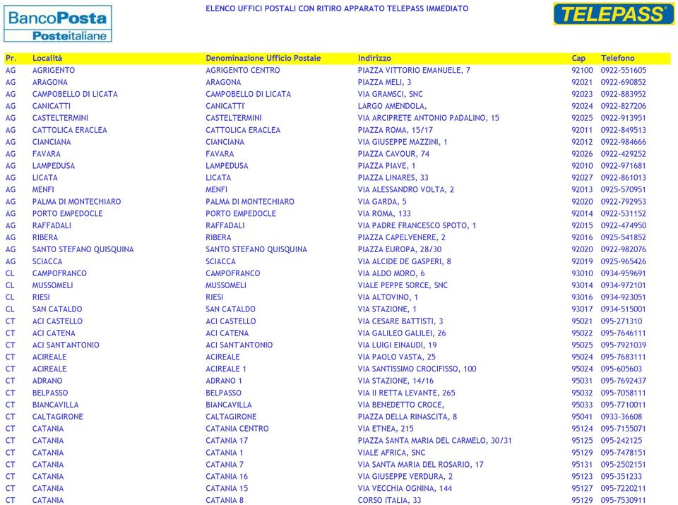 ROMA, 15/17 92011 0922-849513 AG CIANCIANA CIANCIANA VIA GIUSEPPE MAZZINI, 1 92012 0922-984666 AG FAVARA FAVARA PIAZZA CAVOUR, 74 92026 0922-429252 AG LAMPEDUSA LAMPEDUSA PIAZZA PIAVE, 1 92010