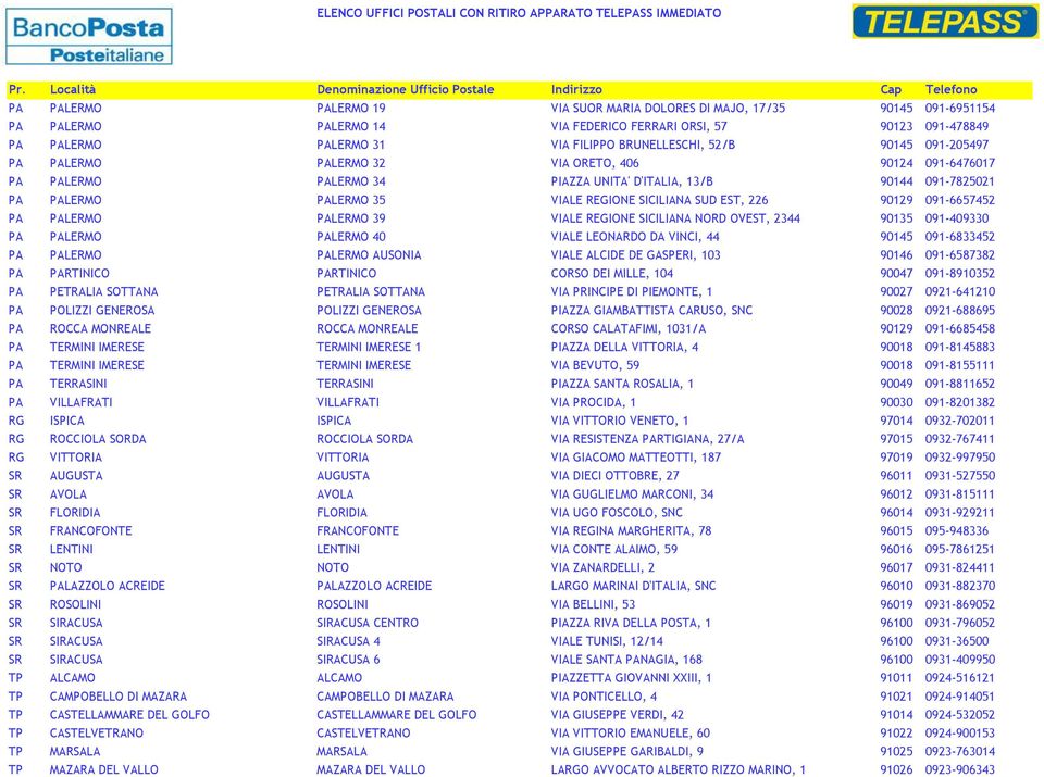 90129 091-6657452 PA PALERMO PALERMO 39 VIALE REGIONE SICILIANA NORD OVEST, 2344 90135 091-409330 PA PALERMO PALERMO 40 VIALE LEONARDO DA VINCI, 44 90145 091-6833452 PA PALERMO PALERMO AUSONIA VIALE