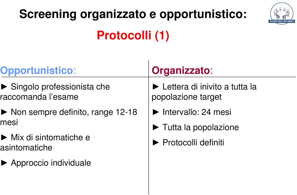 sintomatiche e asintomatiche Approccio individuale Organizzato: Lettera di inivito a