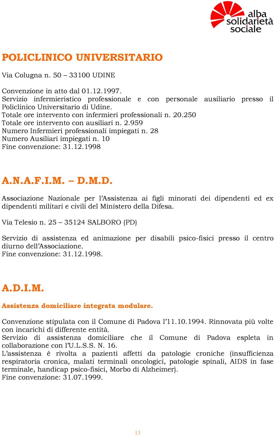 250 Totale ore intervento con ausiliari n. 2.959 Numero Infermieri professionali impiegati n. 28 Numero Ausiliari impiegati n. 10 Fine convenzione: 31.12.1998 A.N.A.F.I.M. D.