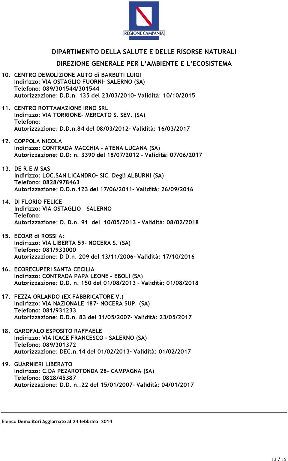 COPPOLA NICOLA Indirizzo: CONTRADA MACCHIA ATENA LUCANA (SA) Autorizzazione: D.D: n. 3390 del 18/07/2012 Validità: 07/06/2017 13. DE R.E M SAS Indirizzo: LOC.SAN LICANDRO- SIC.