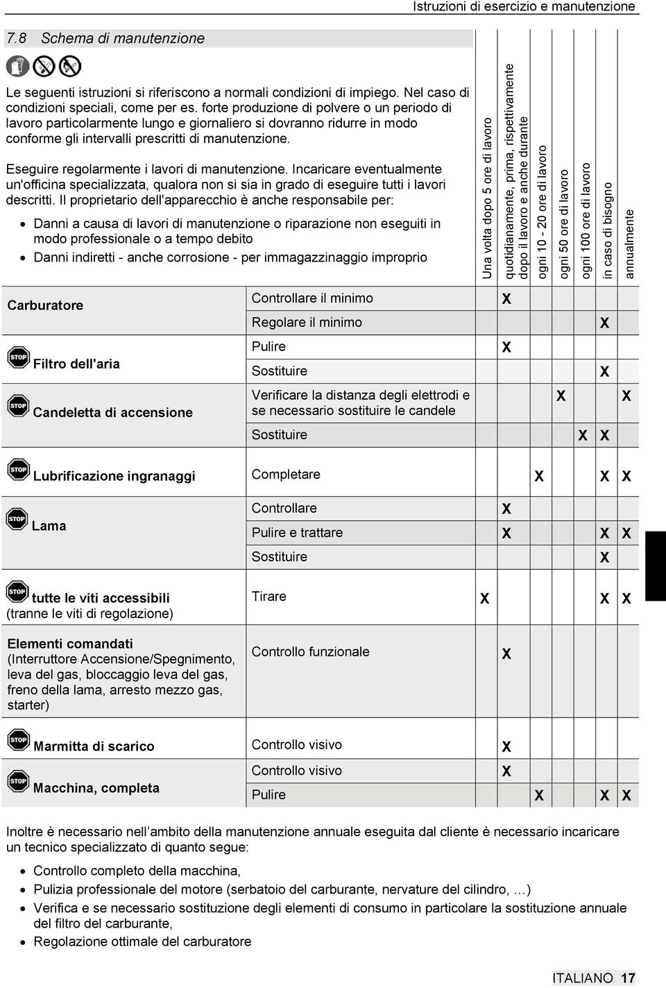 Eseguire regolarmente i lavori di manutenzione. Incaricare eventualmente un'officina specializzata, qualora non si sia in grado di eseguire tutti i lavori descritti.