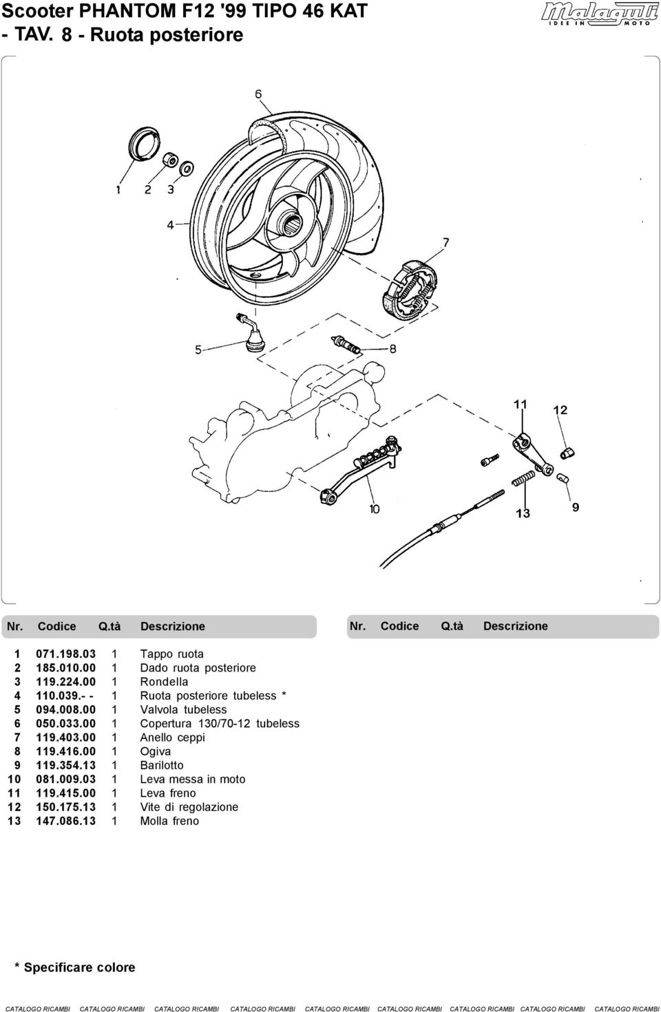 00 1 Copertura 130/70-12 tubeless 7 119.403.00 1 Anello ceppi 8 119.416.00 1 Ogiva 9 119.354.