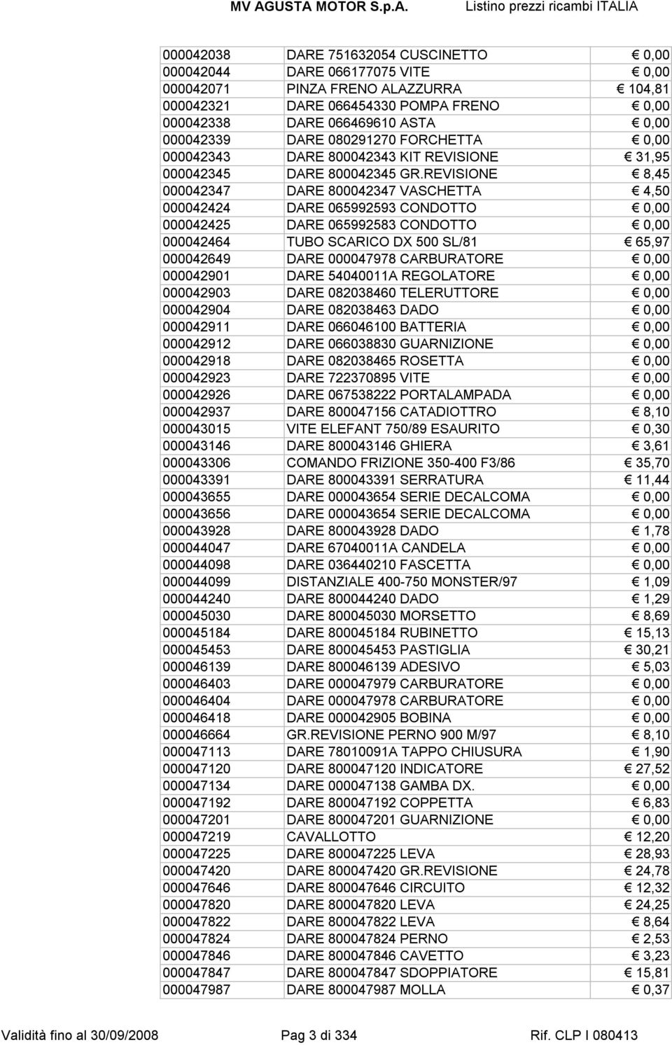 REVISIONE 8,45 000042347 DARE 800042347 VASCHETTA 4,50 000042424 DARE 065992593 CONDOTTO 0,00 000042425 DARE 065992583 CONDOTTO 0,00 000042464 TUBO SCARICO DX 500 SL/81 65,97 000042649 DARE 000047978