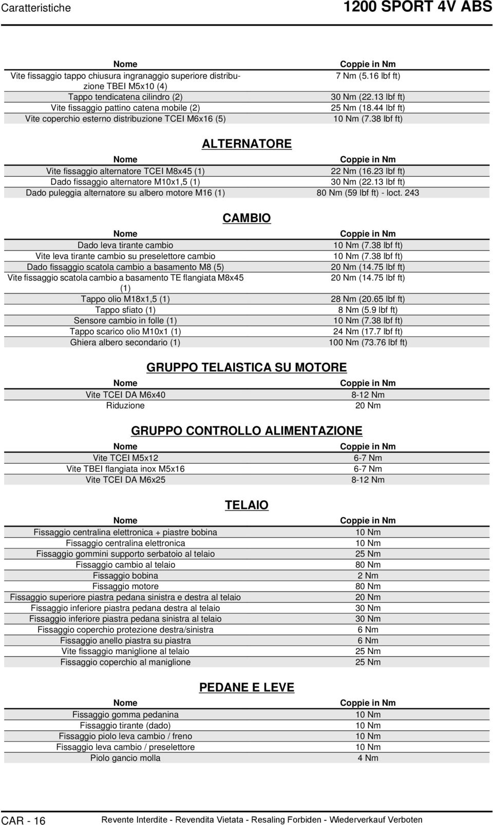 38 lbf ft) ALTERNATORE Nome Coppie in Nm Vite fissaggio alternatore TCEI M8x45 (1) 22 Nm (16.23 lbf ft) Dado fissaggio alternatore M10x1,5 (1) 30 Nm (22.