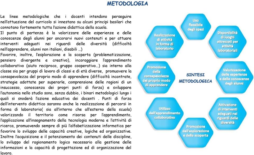 Il punto di partenza è la valorizzare delle esperienze e delle conoscenze degli alunni per ancorarvi nuovi contenuti e per attuare interventi adeguati nei riguardi delle diversità (difficoltà nell