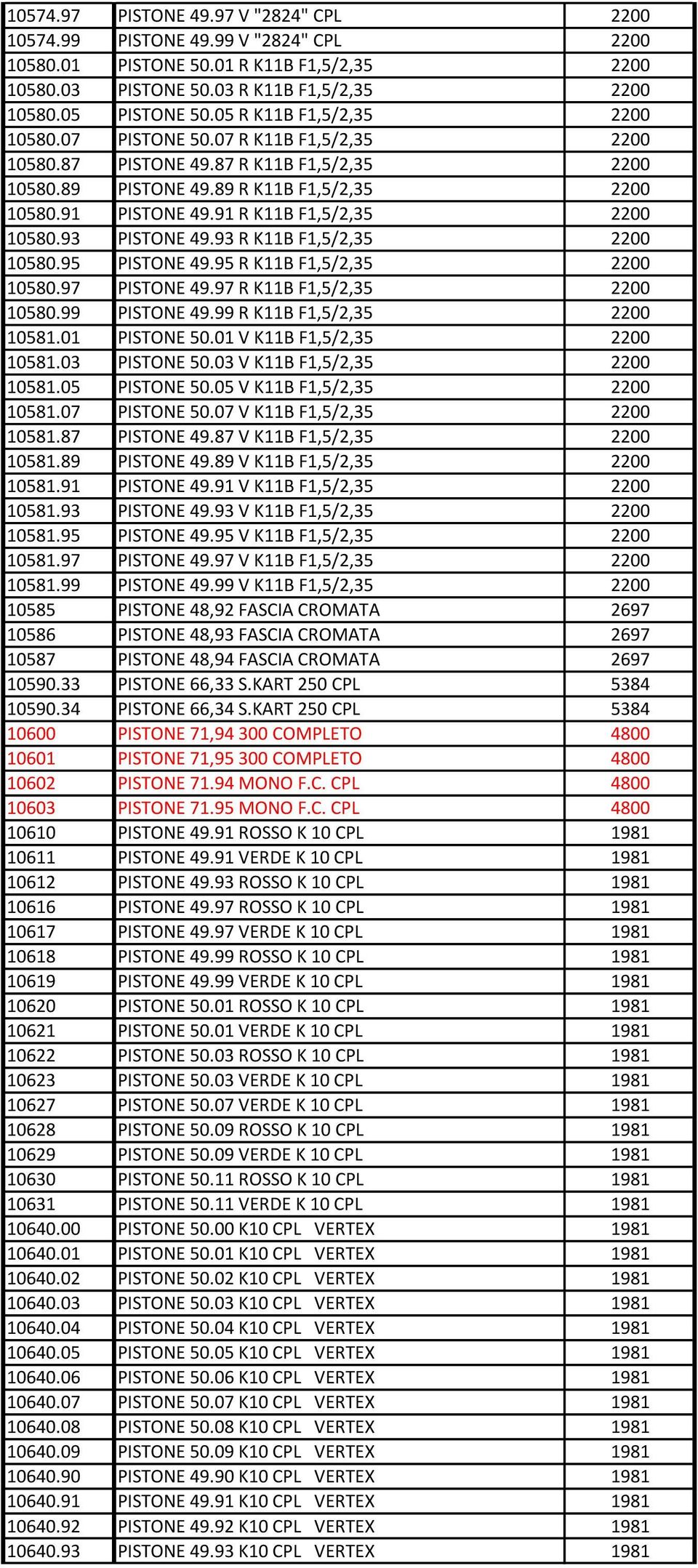 91 R K11B F1,5/2,35 2200 10580.93 PISTONE 49.93 R K11B F1,5/2,35 2200 10580.95 PISTONE 49.95 R K11B F1,5/2,35 2200 10580.97 PISTONE 49.97 R K11B F1,5/2,35 2200 10580.99 PISTONE 49.