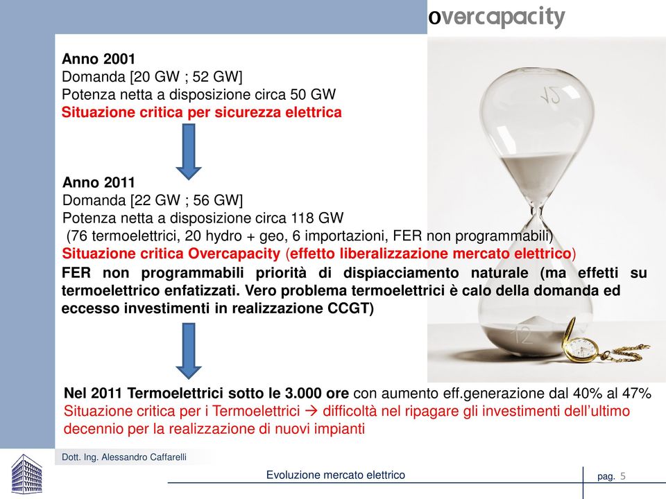 dispiacciamento naturale (ma effetti su termoelettrico enfatizzati. Vero problema termoelettrici è calo della domanda ed eccesso investimenti in realizzazione CCGT) Nel 2011 Termoelettrici sotto le 3.