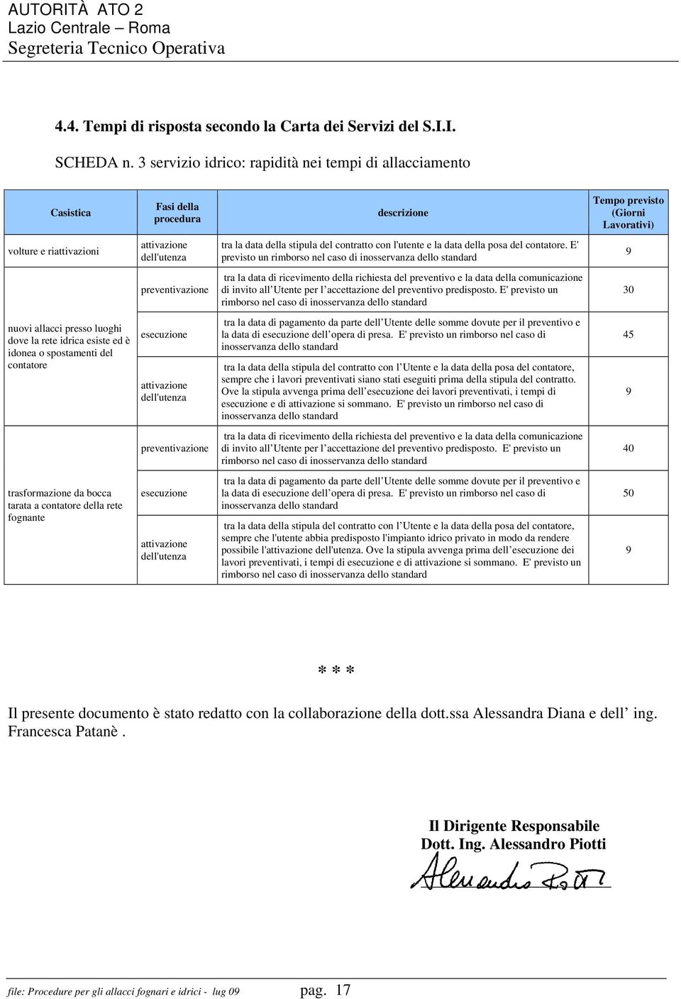 stipula del contratto con l'utente e la data della posa del contatore.