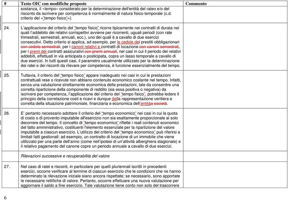 trimestrali, semestrali, annuali, ecc.), uno dei quali è a cavallo di due esercizi consecutivi.