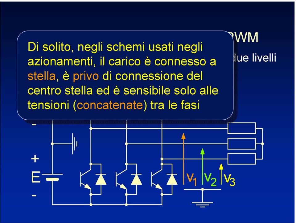 carico è connesso a stella, è privo di connessione del centro + stella ed