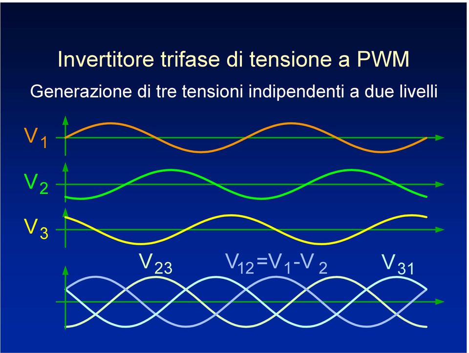 tensioni indipendenti a due